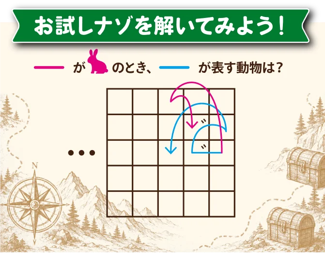 お試しナゾを解いてみよう！